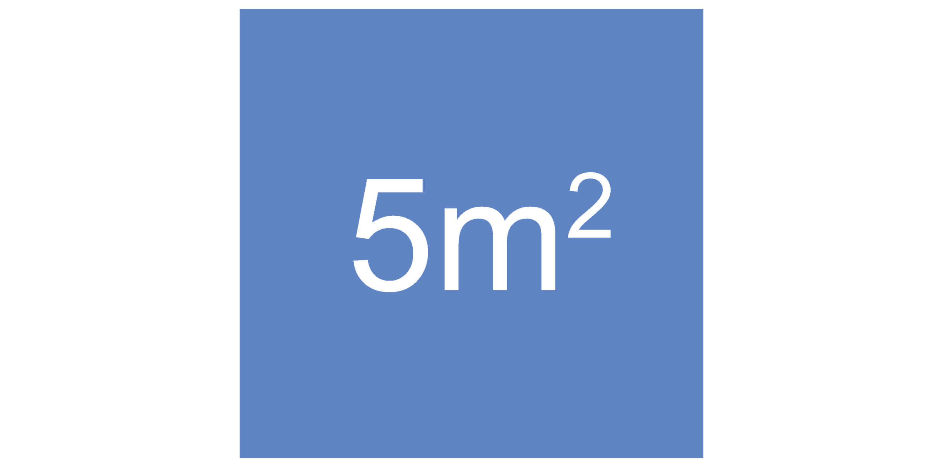 A five meter squared square has the same size height and length therefore its area is length times length or length squared